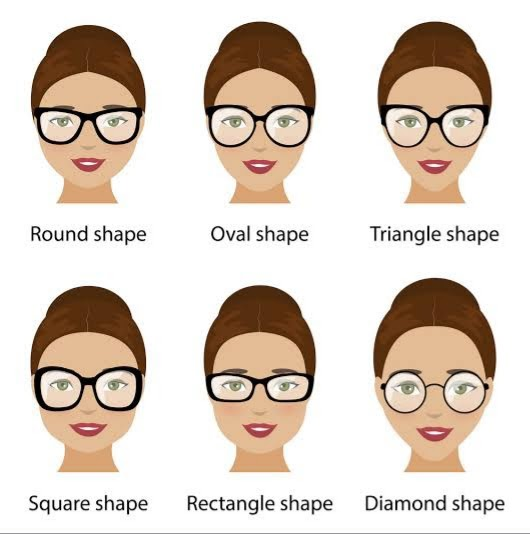 Glasses for Face Shape: Ultimate Fit Guide